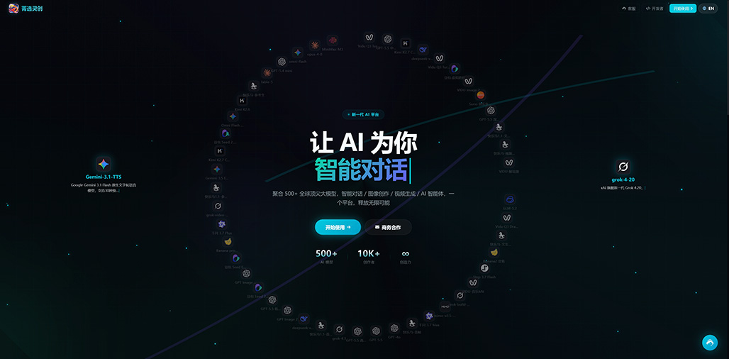AIGC一站式智能生成商业展示