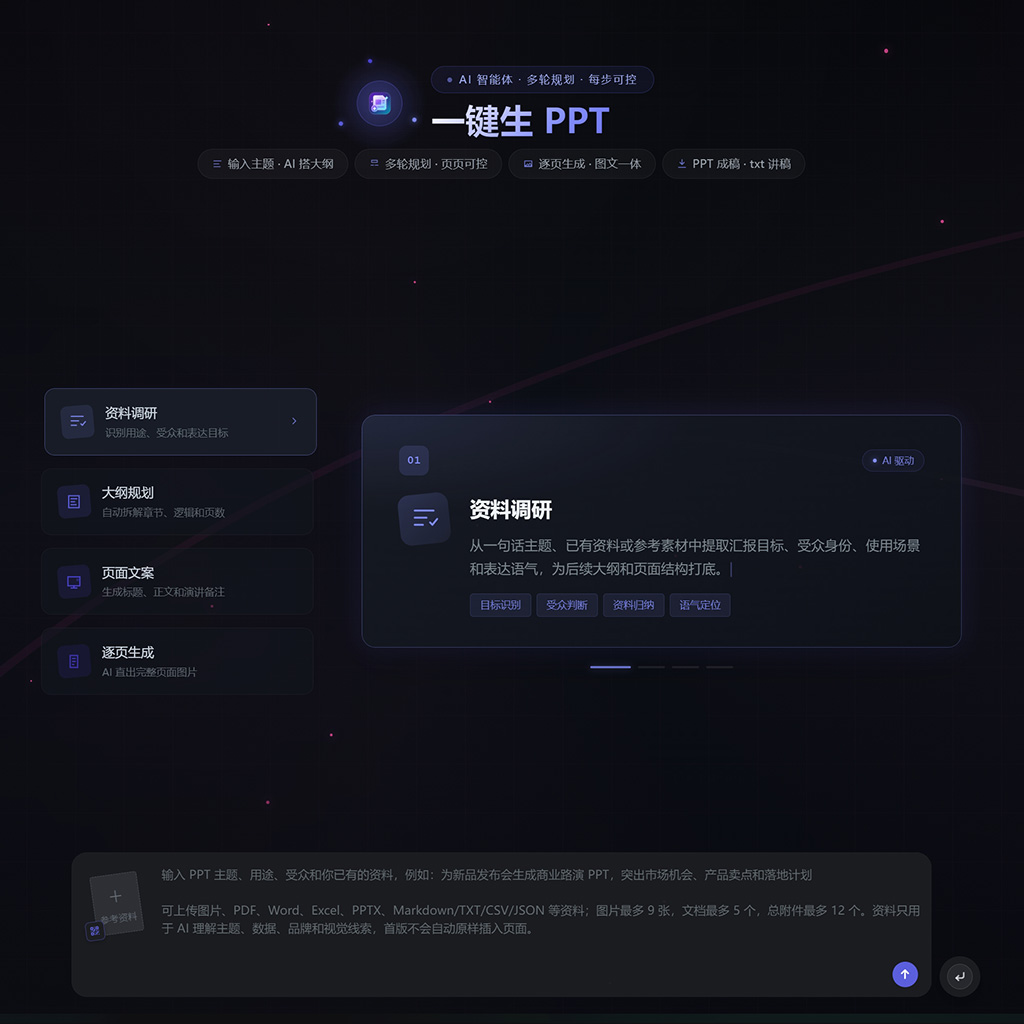 一键智能PPT演示生成案例